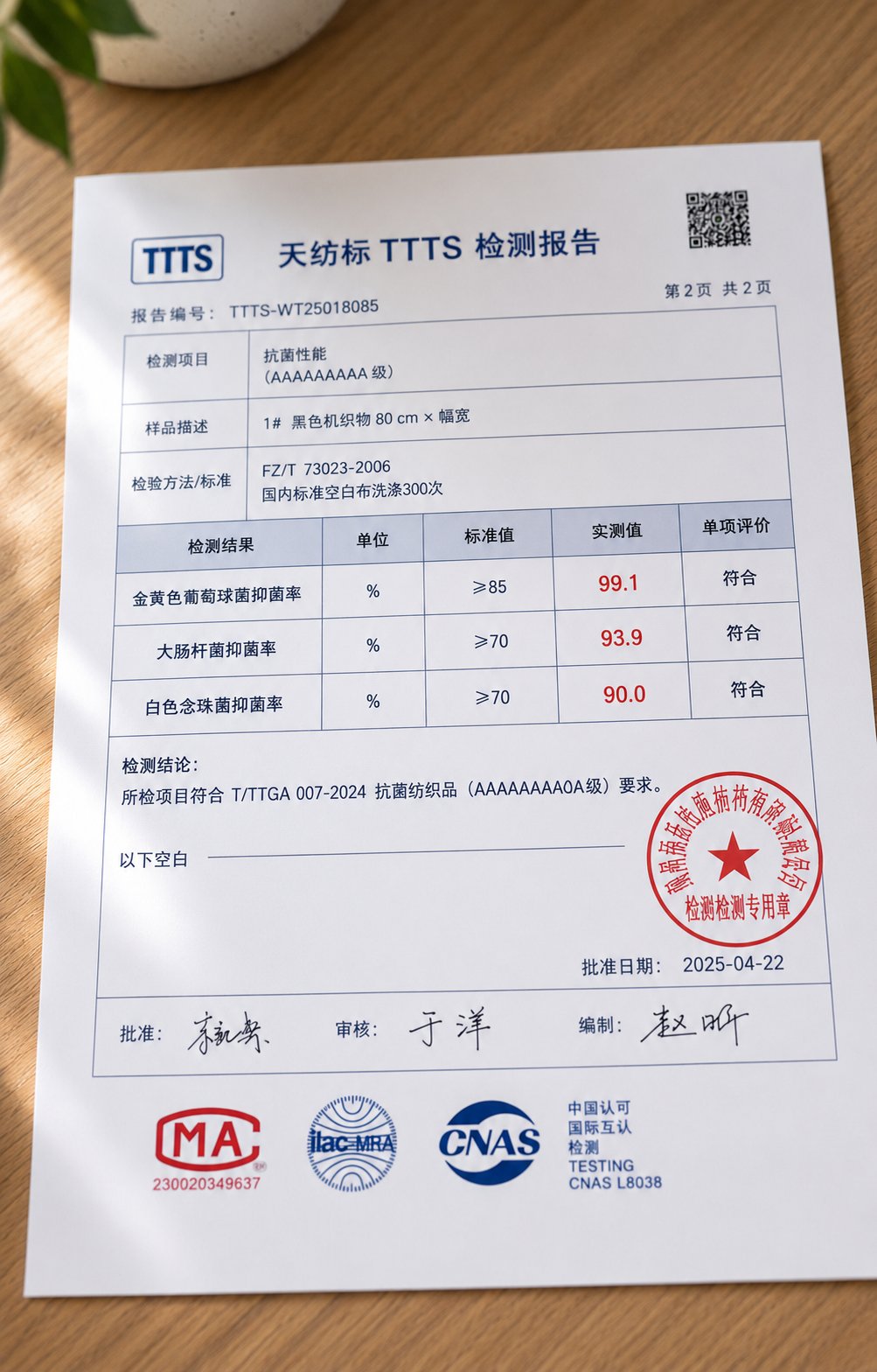 TTTS lab certificate macro showing 99.1% Staph antibacterial result