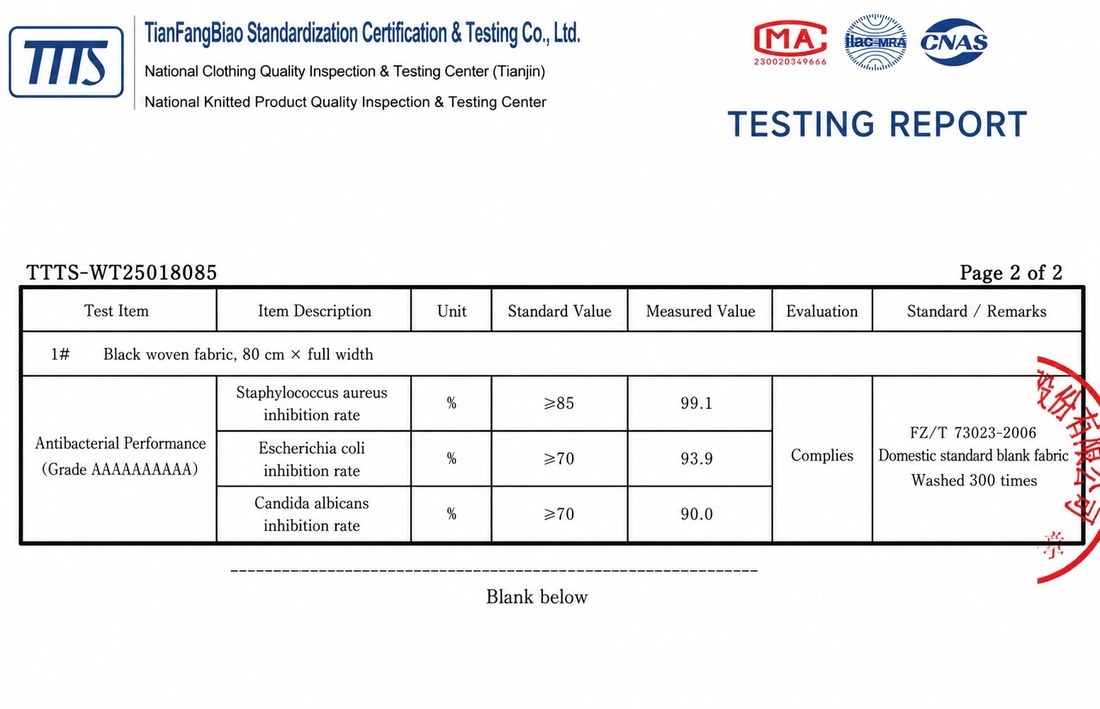 English translation of TTTS test report TTTS-WT25018085 page 2: 99.1%, 93.9% and 90.0% inhibition after 300 washes