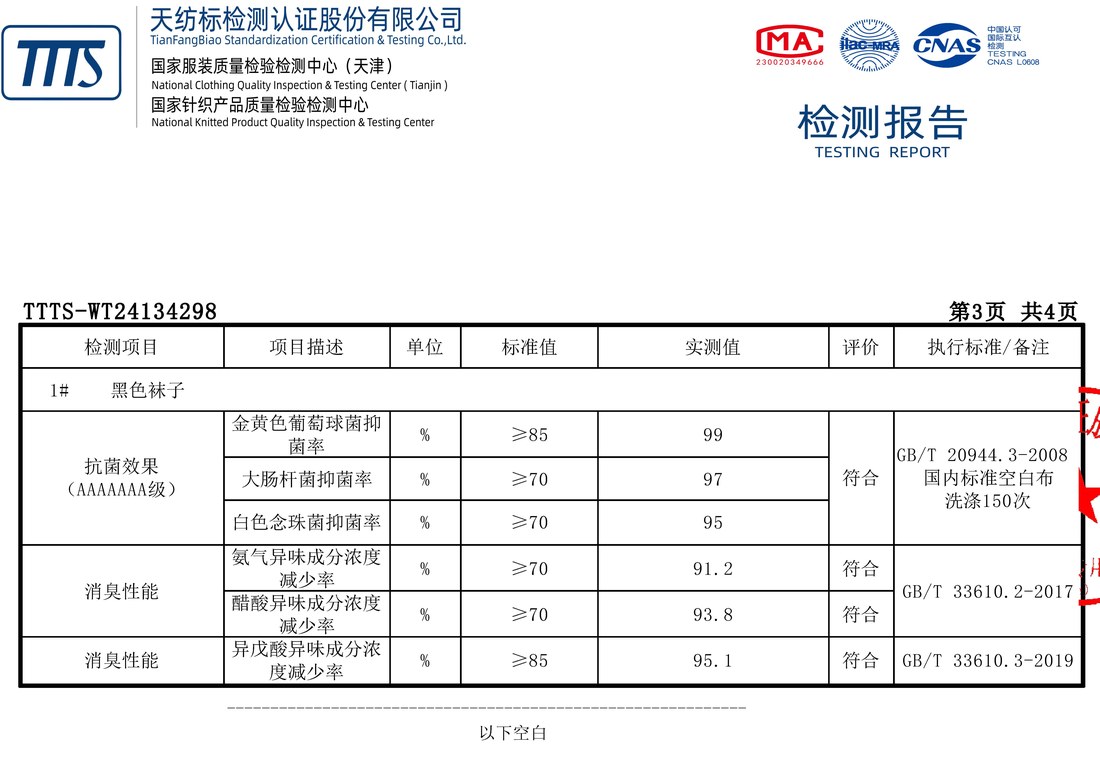 TTTS test report TTTS-WT24134298 page 3: antibacterial and deodorisation results on the finished black sock